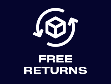 Returns