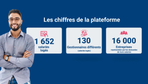 Chiffres clés de la plateforme de logement temporaire
